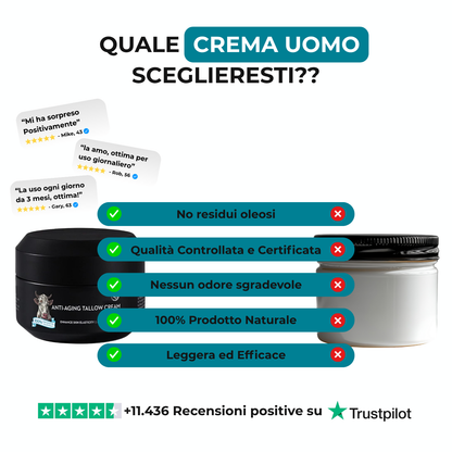 Pelle visibilmente più liscia e giovane in 14 giorni o ti rimborsiamo.