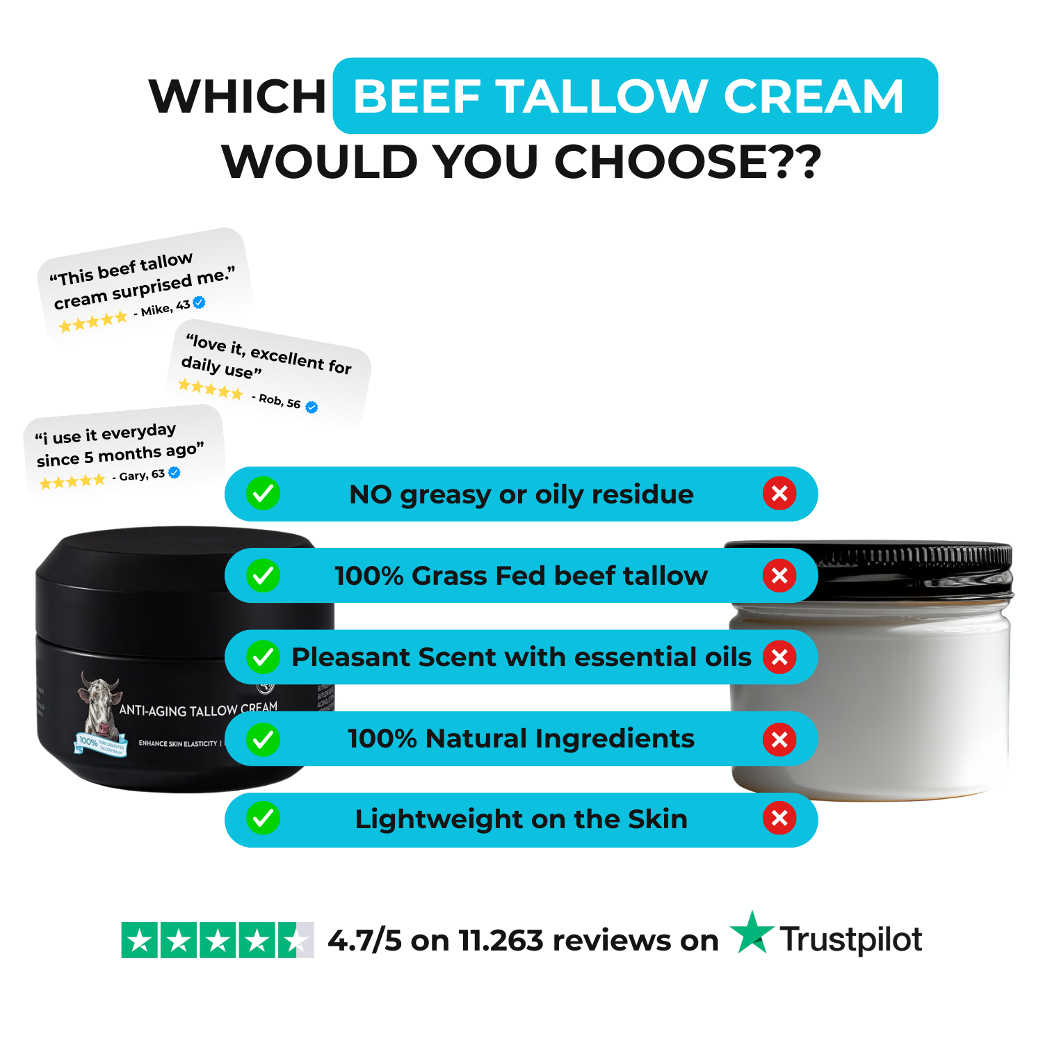 Tallo Aging Defense Tallow Balm